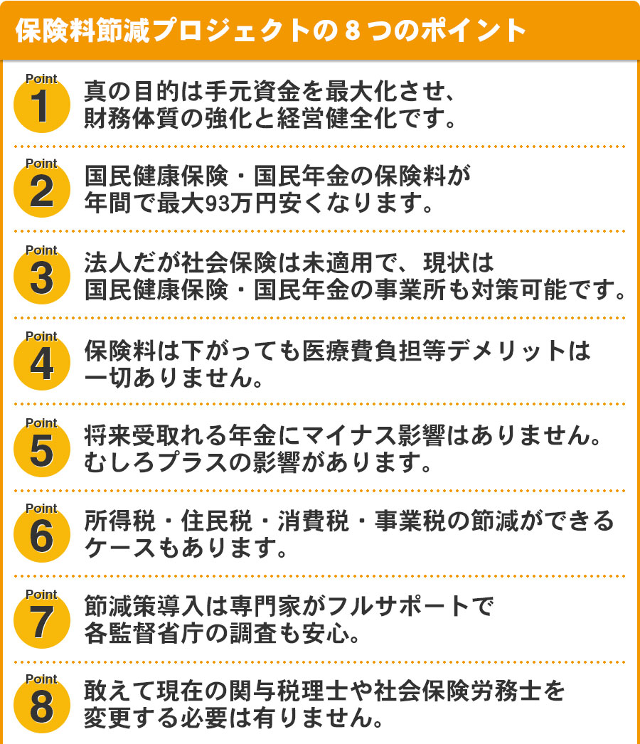 保険料節減プロジェクトの８つのポイント