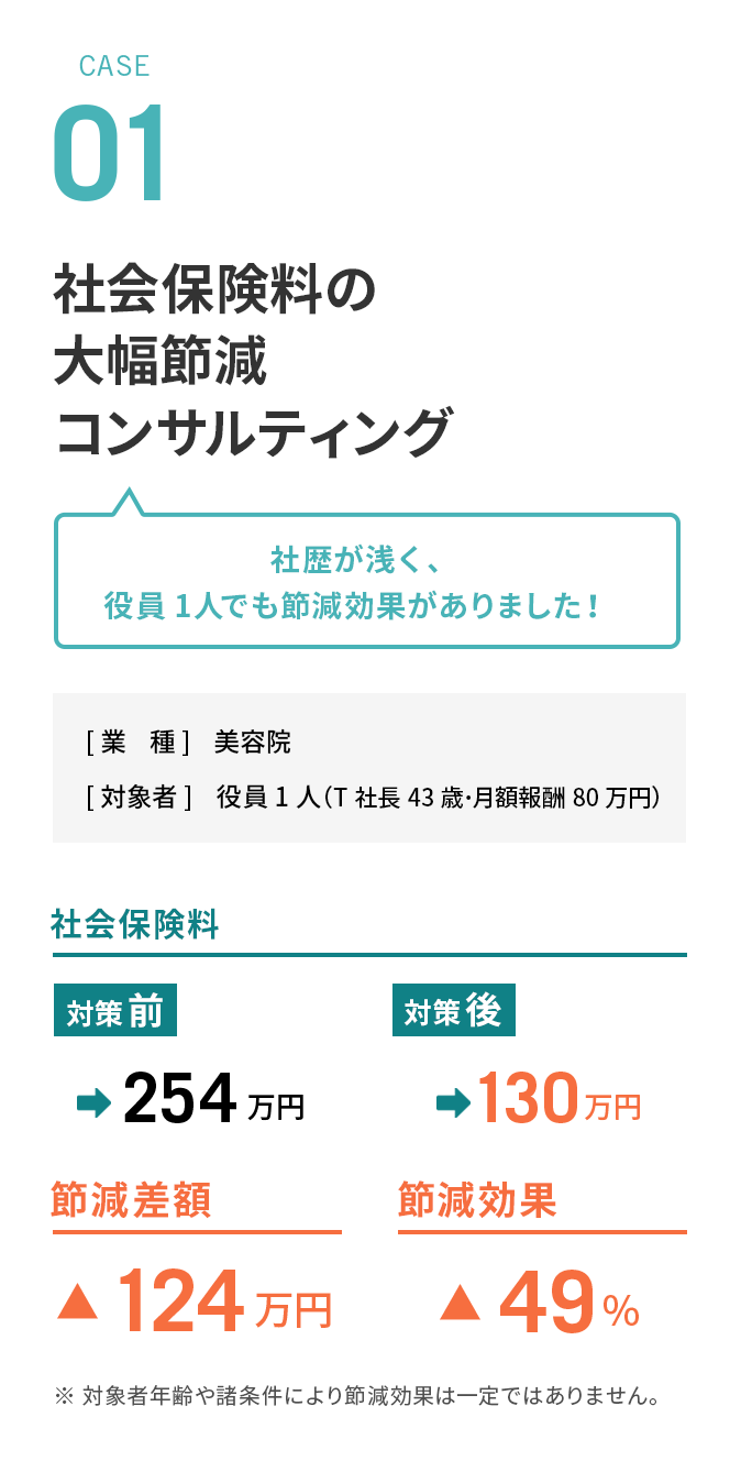 case01 社会保険料の大幅節減コンサルティング