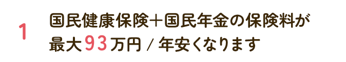 国民健康保険＋国民年金の保険料が最大93万円/年安くなります